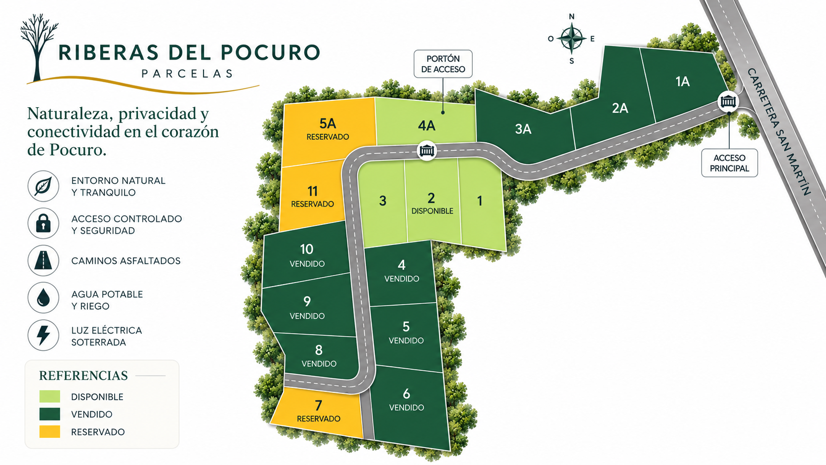 masterplan